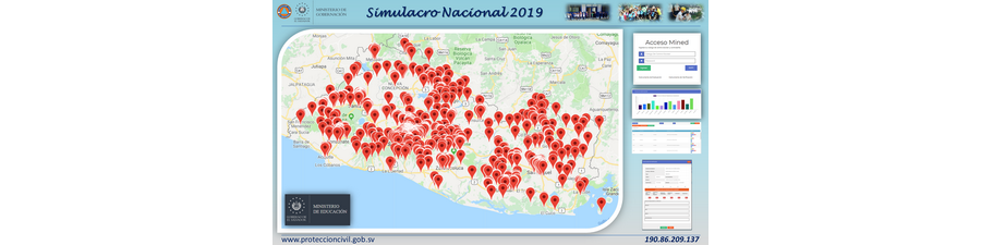 Simulacro 2019 - Guía #1 - MinEd