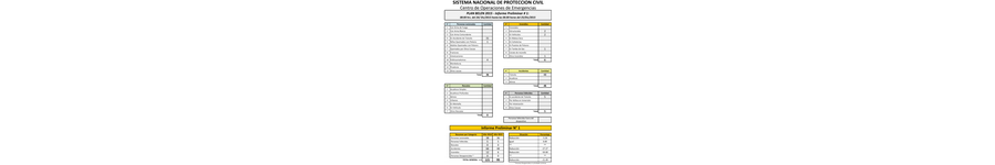 Consolidado Plan Belen 2015 - Dia 1